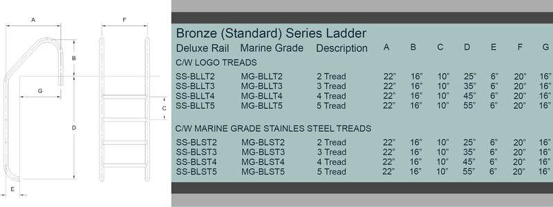 Marine Grade stainless steel ladder (316L) - 3 steps